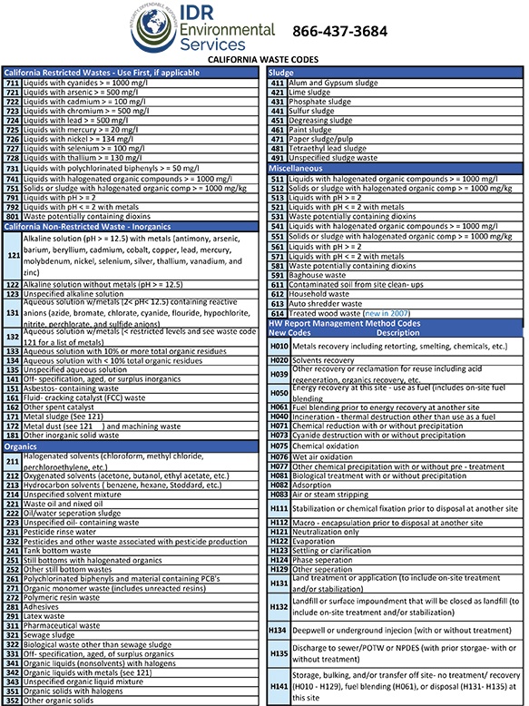 California-Waste-Codes